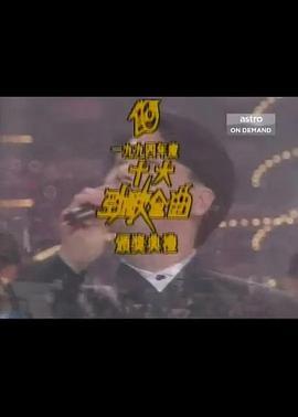 1994年度十大劲歌金曲颁奖典礼