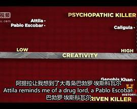 古代暴君的行为 Ancients Behaving Badly