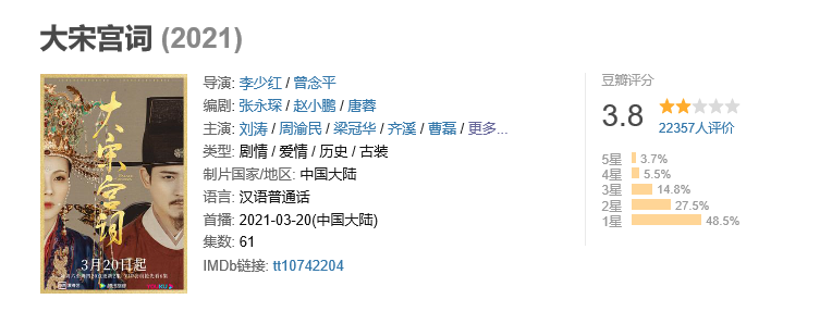 四十多岁强扮少女，刘涛是跟风还是自信过了头？