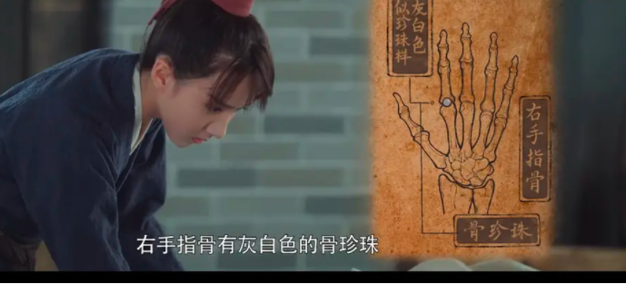 《御赐小仵作》贫穷剧组的最全细节盘点! 《御赐小仵作》贫穷剧组的最全细节盘点!