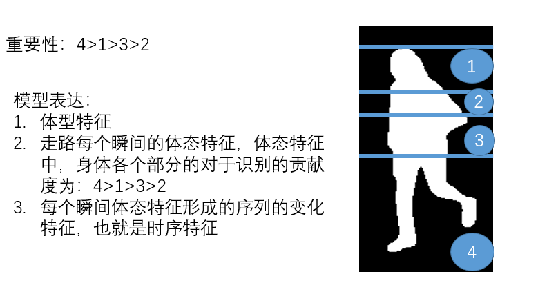 看剧涨姿势——盘点《暴风眼》里的黑科技 看剧涨姿势——盘点《暴风眼》里的黑科技