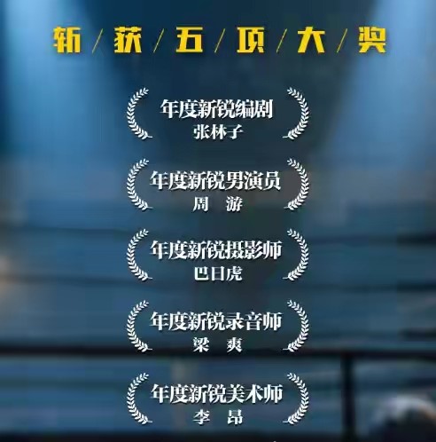 《镜像人·明日青春》: 国产青春版《银翼杀手》？