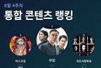  《超异能族》夺韩国八月第四周综合内容排行榜冠军 