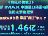  《疯狂动物城2》“蹬”顶IMAX中国进口动画电影首周末票房榜单 